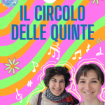 Il circolo delle quinte